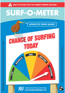 Surf-O-Meter Fridge Magnet Fridge Magnet Just Great Design