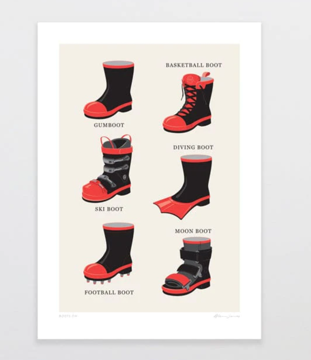 Boots On A4 Art Print
