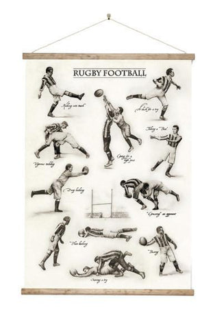 Rugby - Wall Chart - Design Withdrawals - Design Withdrawals